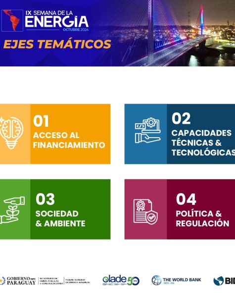 Agenda Semana de la Energía 2024 Sep 09_Ejes